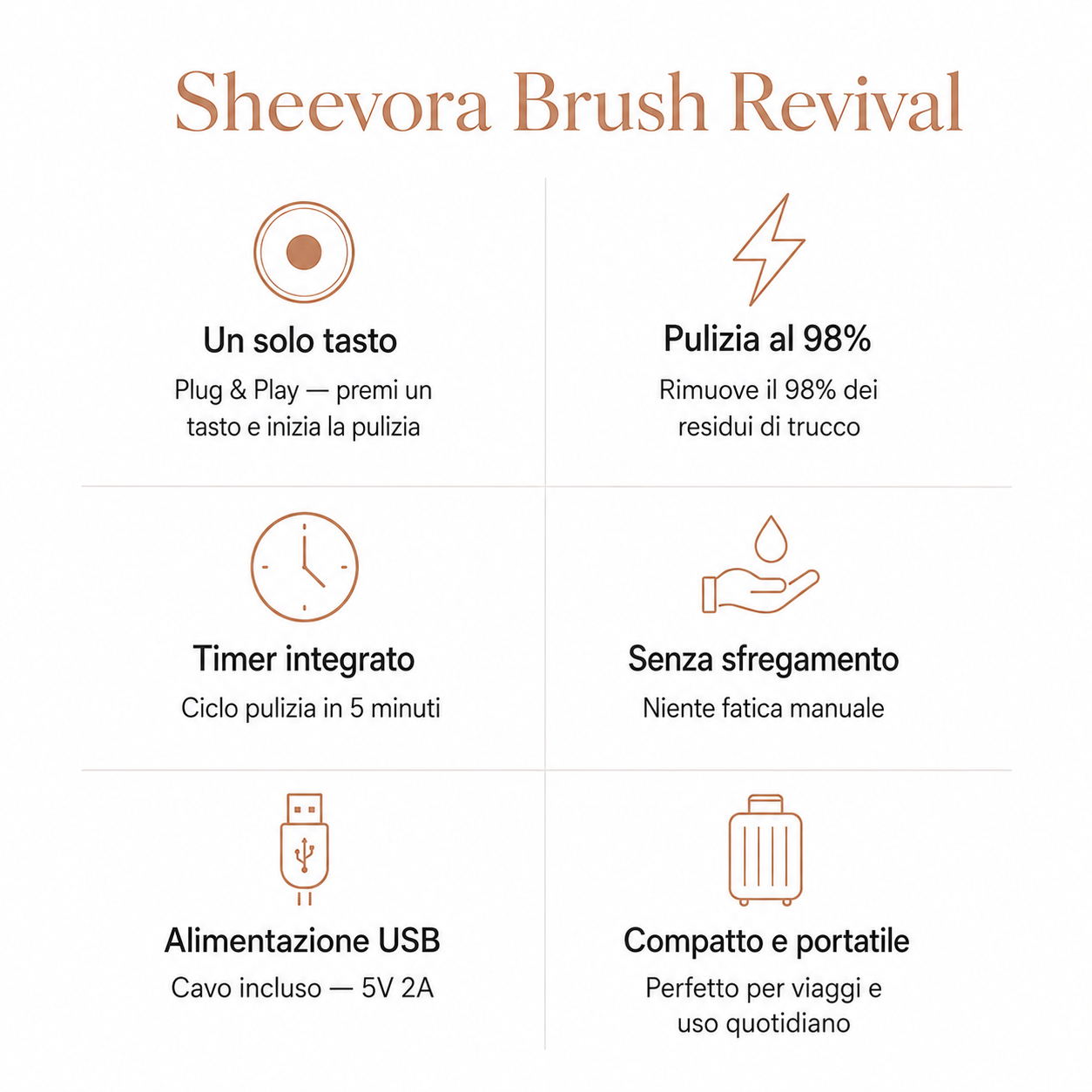 Sheevora™ Ravvivasetole